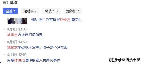 吃瓜群众娱乐知星,吃瓜群众揭秘明星幕后故事